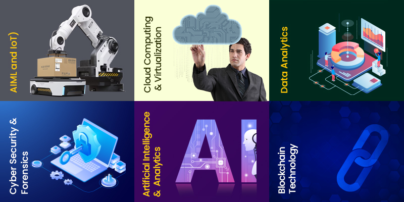 GLA University Offers B. Tech CSE Specializations with a Futuristic Vision