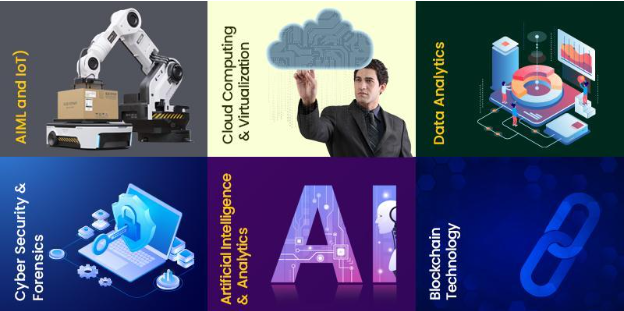 GLA University Offers B. Tech CSE Specializations with a Futuristic Vision .