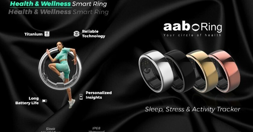 aabo Releases New Version of its aaboRing, A Medical Grade Health and Wellness Ring