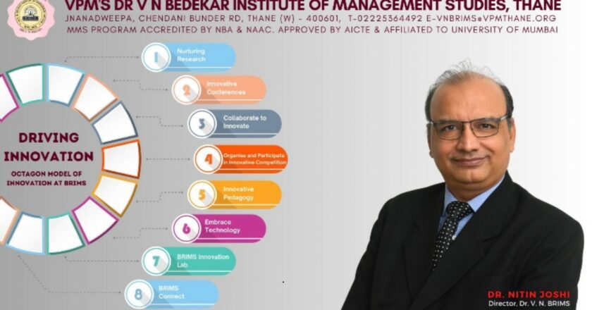 Innovation in B-School – Octagon Model at BRIMS by Dr. Nitin Joshi