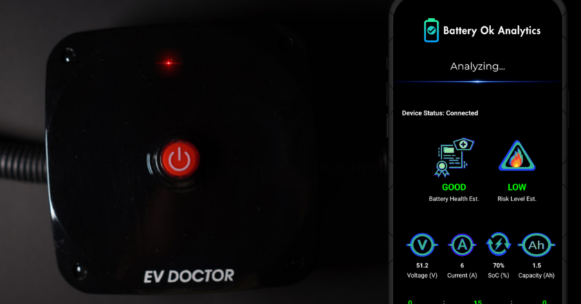 How EV Doctor is Revolutionising the EV Businesses