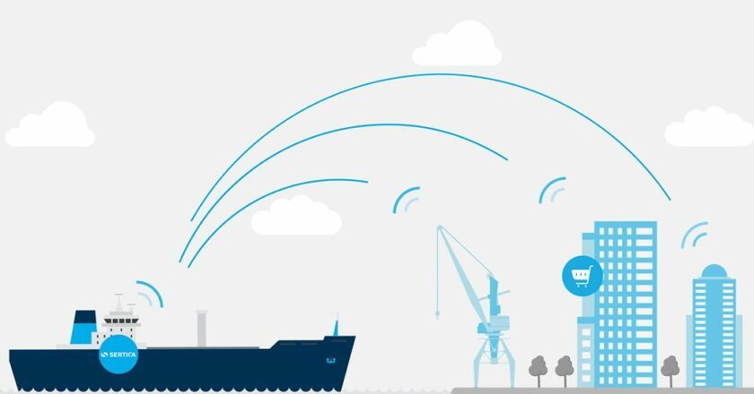 Affordable E-Solutions for Maritime Industry called C-Procure