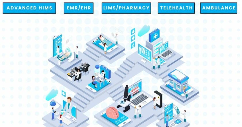 KareXpert’s Advanced HIS: Revolutionizing Digital Healthcare in India
