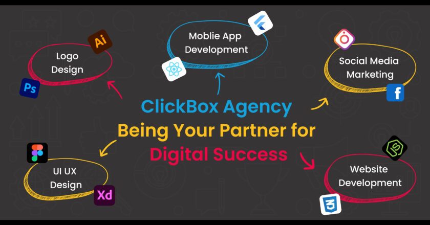 ClickBox Agency Being Your Partner for Digital Success