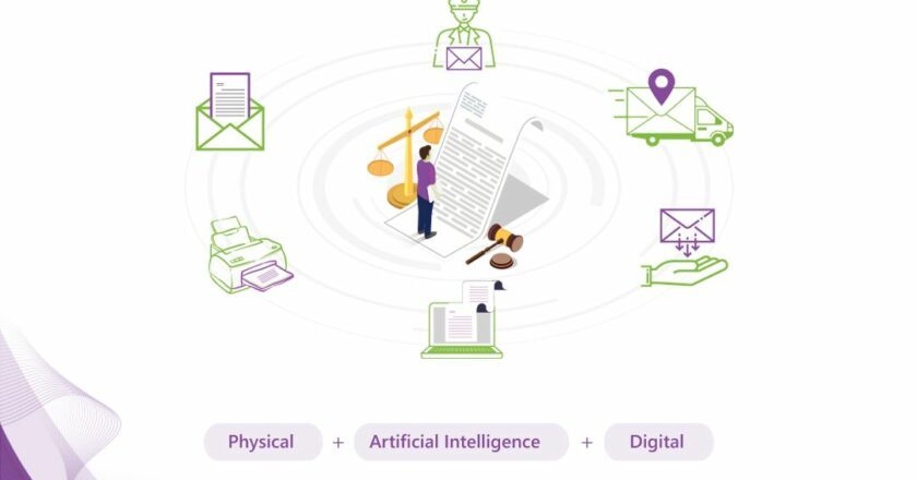 Mobicule launches pioneering fully secure Print to Post solution to intelligently manage the printing and dispatching of Phygital legal notices