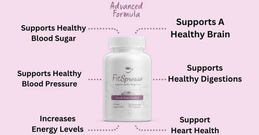 FitSpresso Reviews: FitSpresso USA Critical User Warning! Dangerous Side Effects, Customer Response, and Ingredients Exposed in Reviews