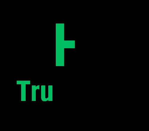 Introducing Wiselok TruSENDR: Your Ultimate WhatsApp Business API Solution