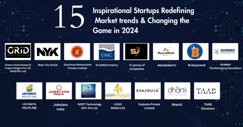 15 Inspirational Startups Redefining Market trends & Changing the Game in 2024