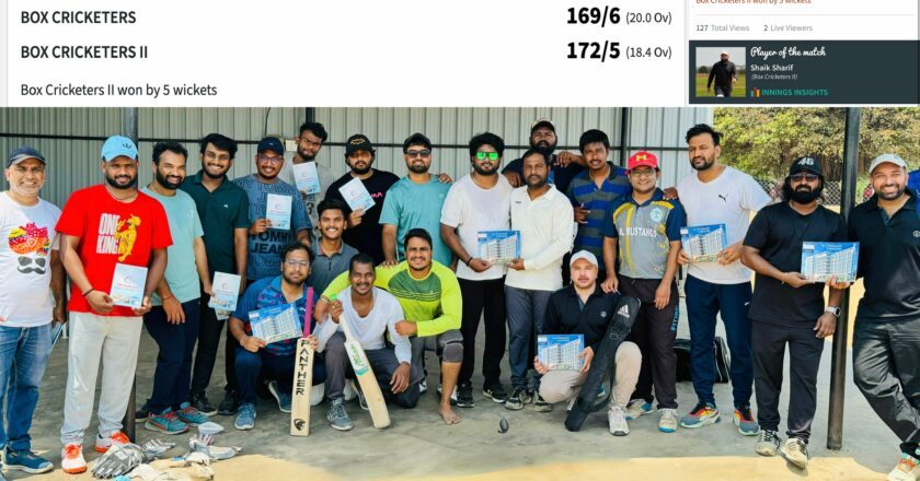 Thrilling Cricket Match Among Friends: Box Cricketers vs. Box Cricketers II at SRK Keesara