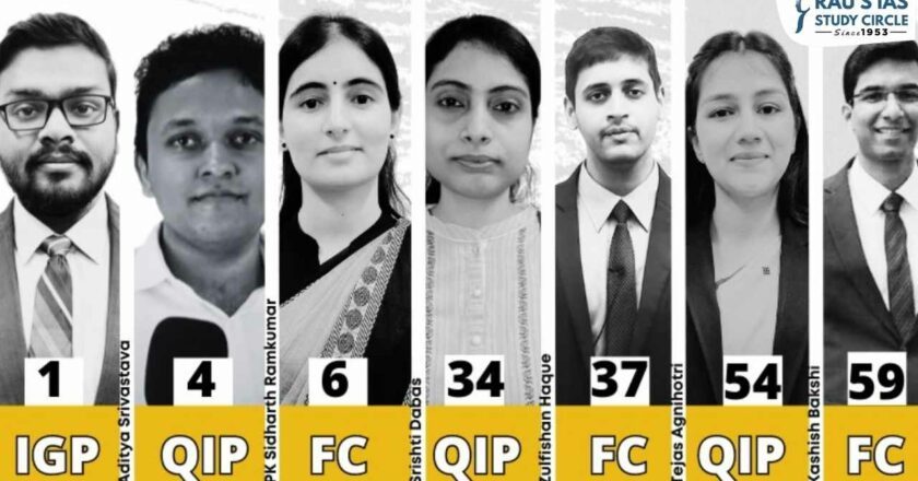 Rau’s IAS Study Circle Congratulates UPSC IAS 2023 Toppers for Remarkable Achievement
