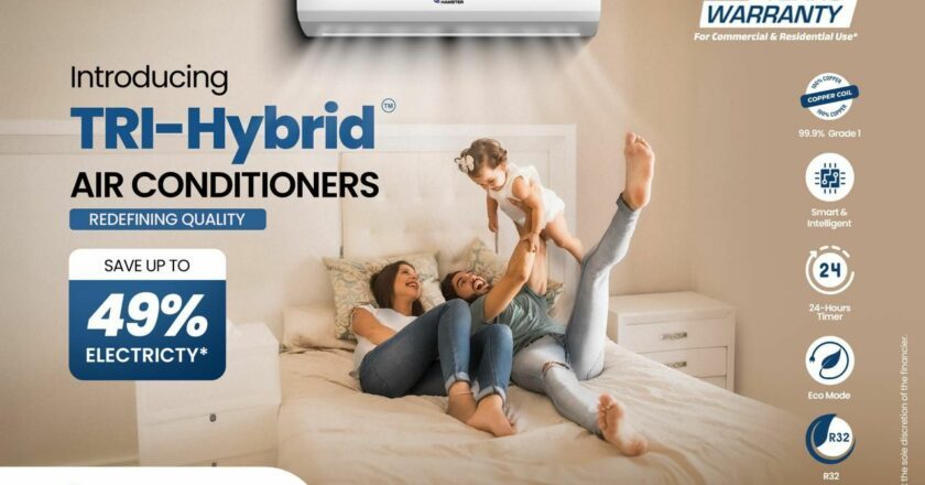 Chill in Style with Hamster ACs: The New Cool of Indian Summers