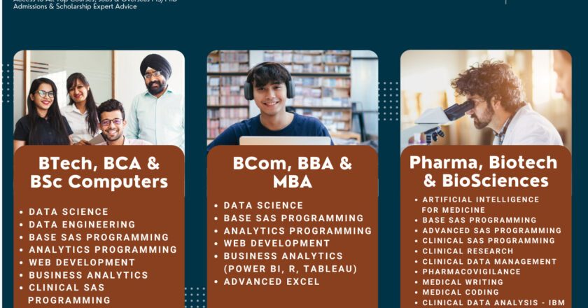 India’s First Job Pass: Unlimited Access to Top Courses for BTech, MBA, Pharmacy & Biotech Grads