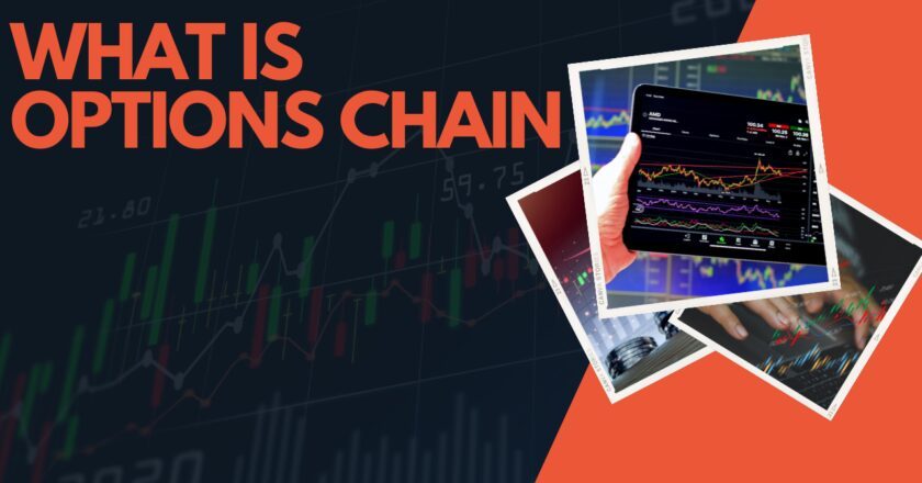 What is Options Chain: Key Support And Resistance Levels