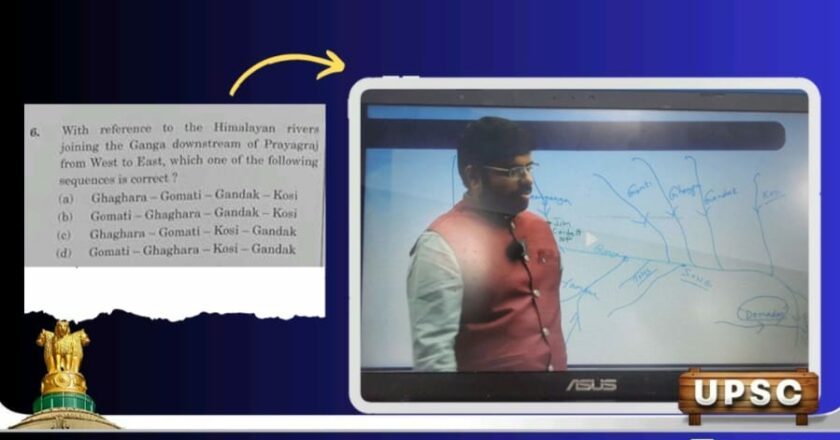 UPSC Prelims 2024: Difficult GS Paper, While Testbook Sets Bar High With Mentorship in Coaching