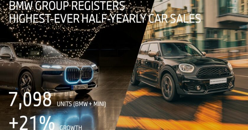 BMW Group India Attains Highest-Ever Half-Yearly Car Sales.