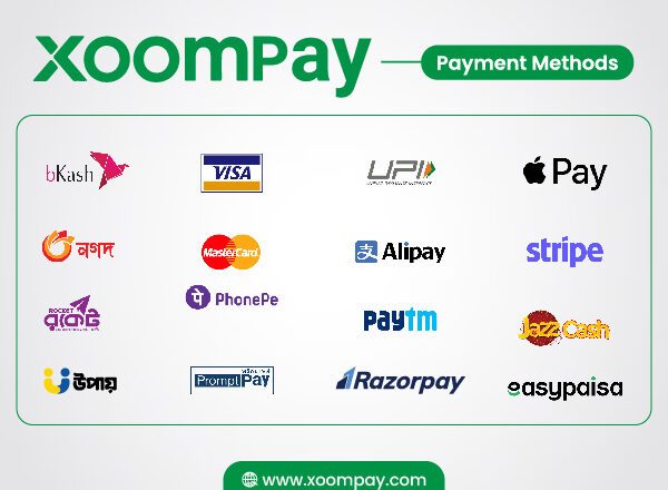 How XoomPay is the perfect Choice for Cross Country Payment Solutions