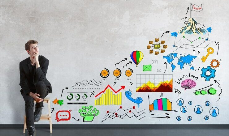 Compounding Money Strategies For Effective Money Management By bakeinto.com