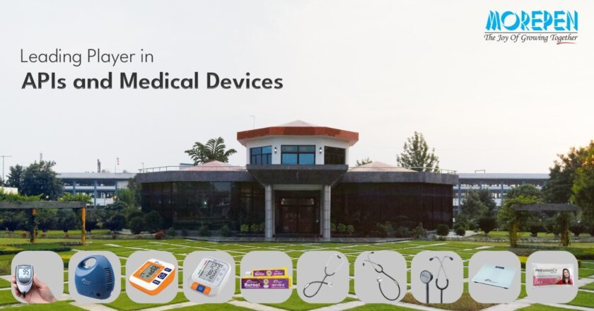 Morepen Labs successfully raises Rs.200 crore through QIP