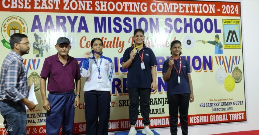 Report on CBSE East Zone Shooting Championship 2024
