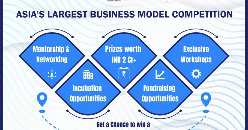 IIT Bombay’s Eureka! 2024: The biggest opportunity for all the startup founders