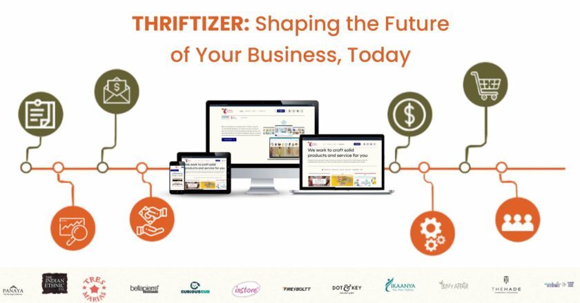 Thriftizer Solutions Journey in E-commerce and Digital Marketing