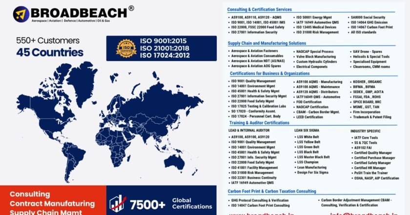 Broadbeach – Consulting, Contract Manufacturing & Supply Chain Solutions for Aerospace, Aviation, Defence, Automotive, Oil & Gas and General Engineering Sectors.