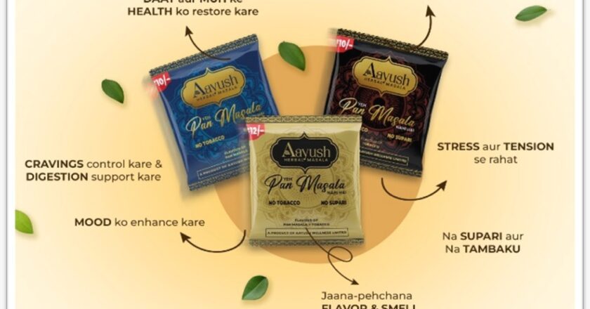 Aayush Wellness rewards Shareholders with Bonus Shares and Rights Issue