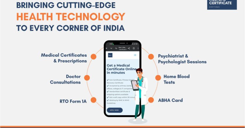 One-stop health-tech platform- MedicalCertificate.in bringing authentic and transparent health services to your doorstep