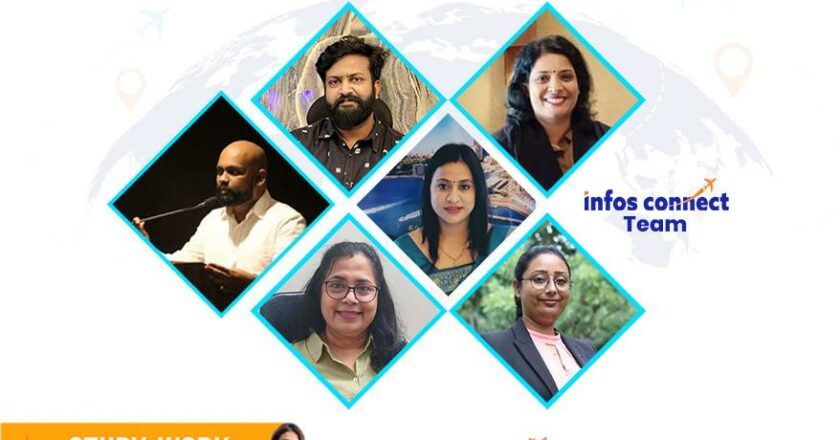 Infos Connect Study Abroad Leads as the Best Study Abroad Consultant in Delhi