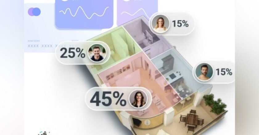 Revolutionizing Real Estate: Relcko Leads the Charge