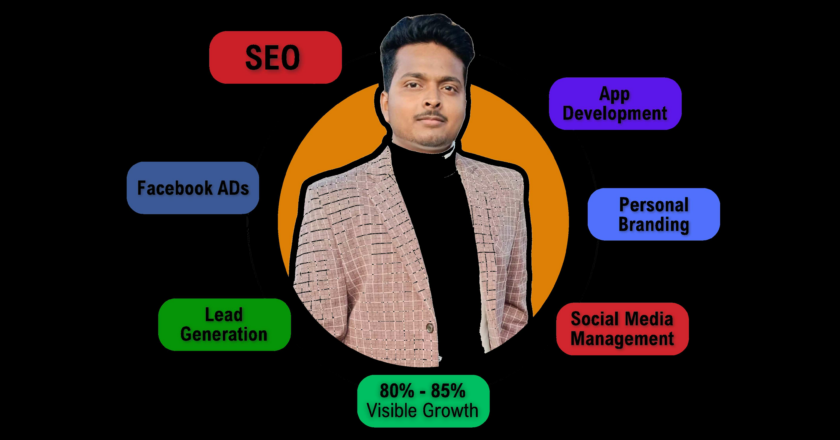 Sonu Shah: Empowering Digital Dreams, One Click at a Time
