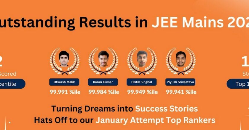 IITianGuide’s Vijayta 2-Year Program: The Proven Success Formula to IIT