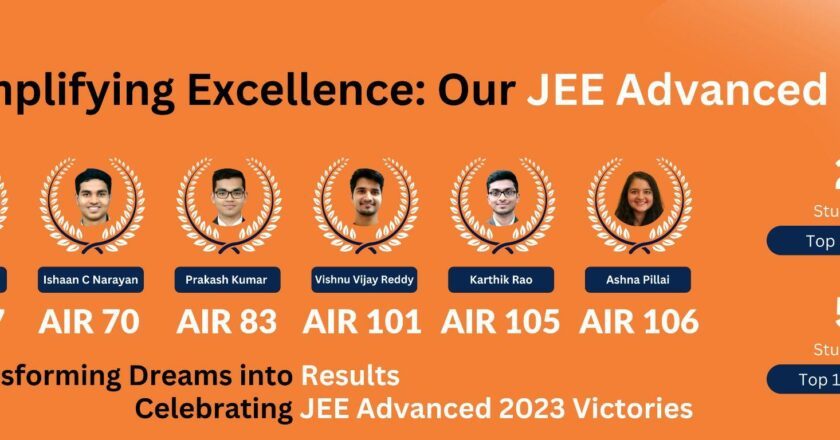 IITIANGUIDE’s Arjuna Crash Course for JEE Advanced 2025 – Best JEE Advanced Accelerator Program Post Boards