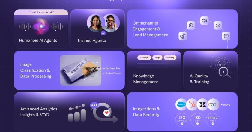 SquadStack Introduces All-in-One CX Solution Featuring the Humanoid AI Agent