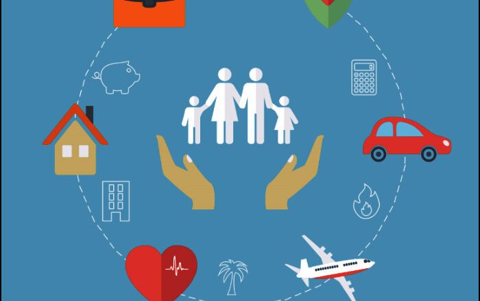 Traveling from India? Why Travel Insurance is Your Best Travel Partner