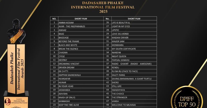 Dadasaheb Phalke International Film Festival Announced TOP 50 Short Films of DPIFF 2025