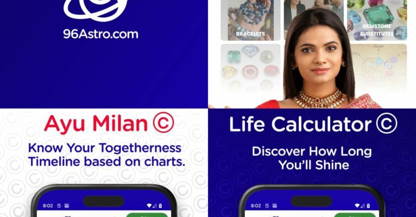Discover Your Cosmic Path with 96Astro: A Revolutionary Leap in Astrology