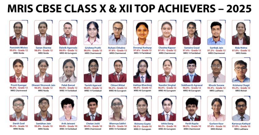 Manav Rachna International Schools Celebrate Academic Brilliance with Exceptional CBSE 2025 Results Across 5 Cities