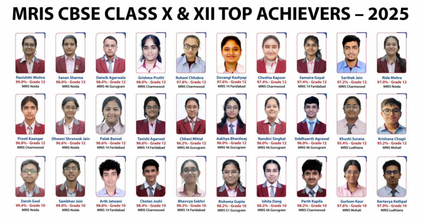 Manav Rachna International Schools Celebrate Academic Brilliance with Exceptional CBSE 2025 Results Across 5 Cities