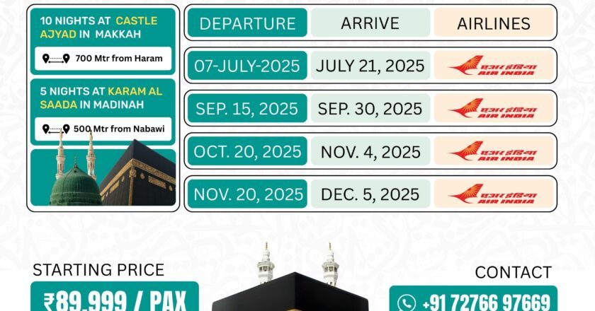 AIMAH TOURS PVT. LTD.: INDIA’S NO.1 HAJJ AND UMRAH COMPANY
