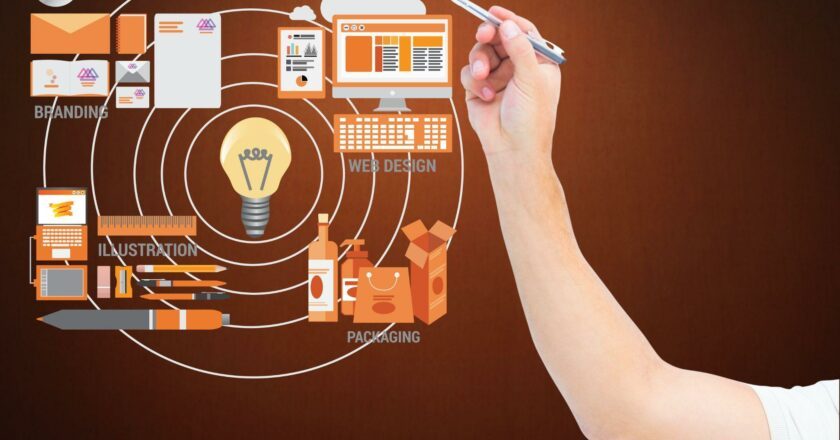 Leveraging Design and Development Capabilities to Stay Ahead of Consumer Trends in Electronics