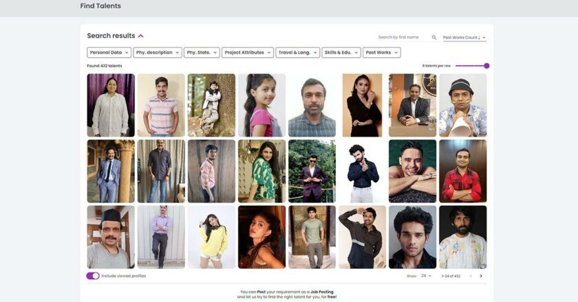 Casting Bell Emerging as a Go-To Casting Platform for Films, Web Series, and Ad Films in India