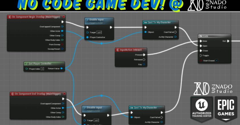 ZNADO Studio Launches Global Unreal Engine Game Development Program: Build a Complete Game in Just 6 Months