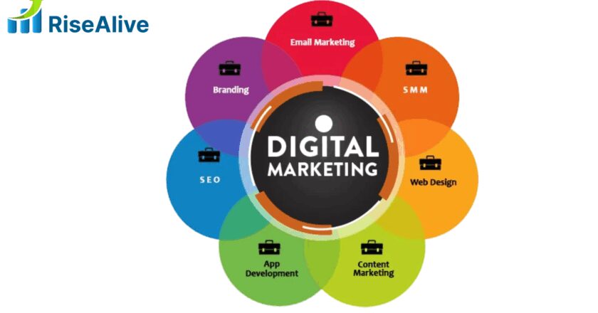 Best Digital Marketing Company in India – RiseAlive