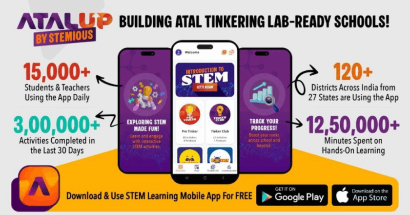 ATALUP – Building Atal Tinkering Lab-Ready Schools