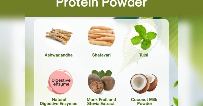 The Leafy Wellness Blends Ancient Ayurveda with Modern Nutrition to Launch India’s Cleanest Plant-Based Protein Powder