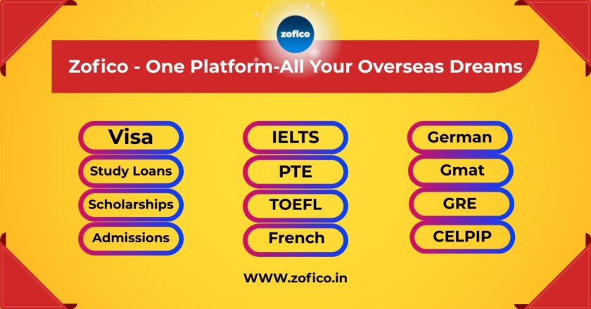 Zofico Trades Private Limited: Empowering Global Dreams Through Expert Guidance and Complete Support