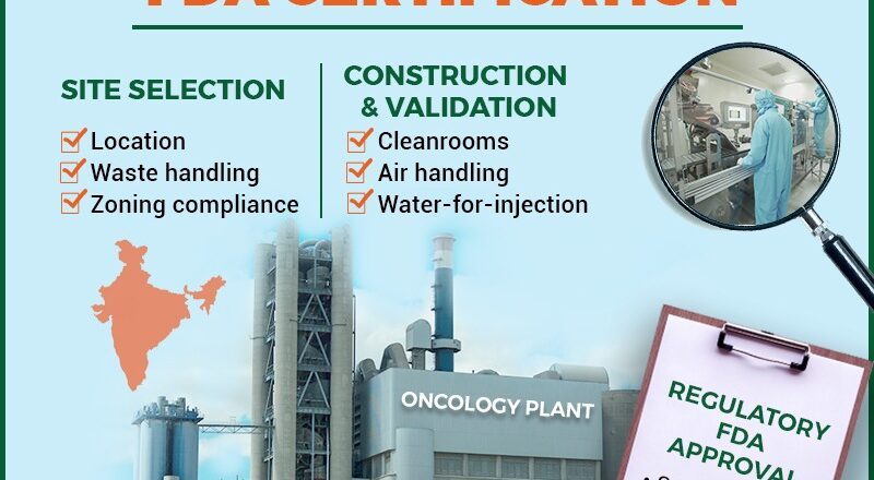 What It Takes to Build an FDA-Approved Oncology Plant in India