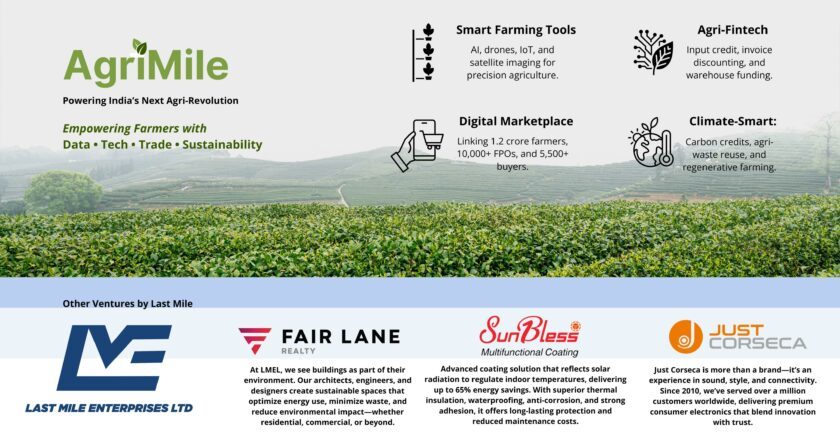 LAST MILE ENTERPRISES LIMITED DELIVERS STRONG Q1 FY 2025–26 PERFORMANCE