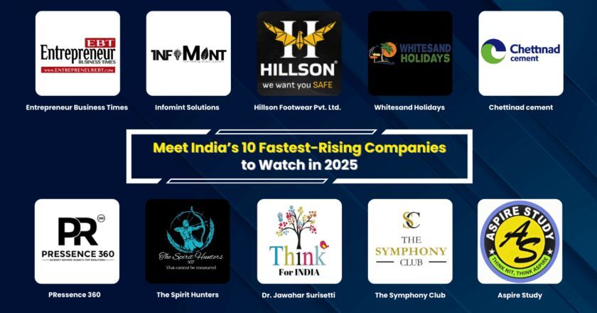 Meet India’s 10 Fastest-Rising companies to Watch in 2025